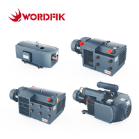 Bombas de vacío de paletas rotativas secas de la serie Wordfik VD