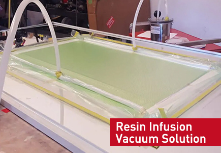 Solución de vacío para infusión de resina: bombas, optimización de procesos y guía de solución de problemas